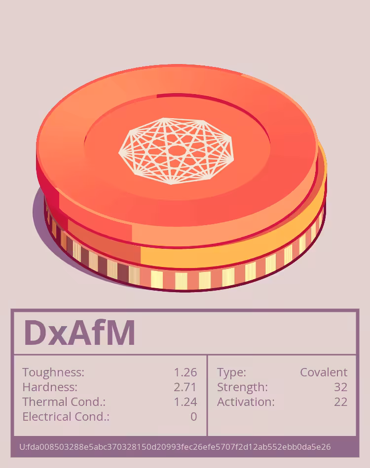 OTOM: DxAfM molecule