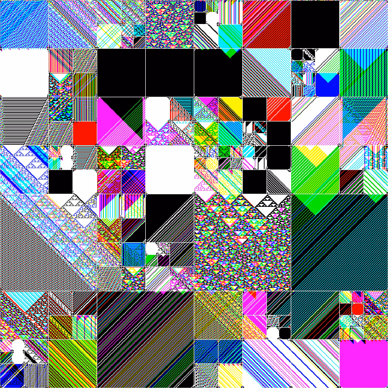 RULES (for Elementary Cellular Automata) #61