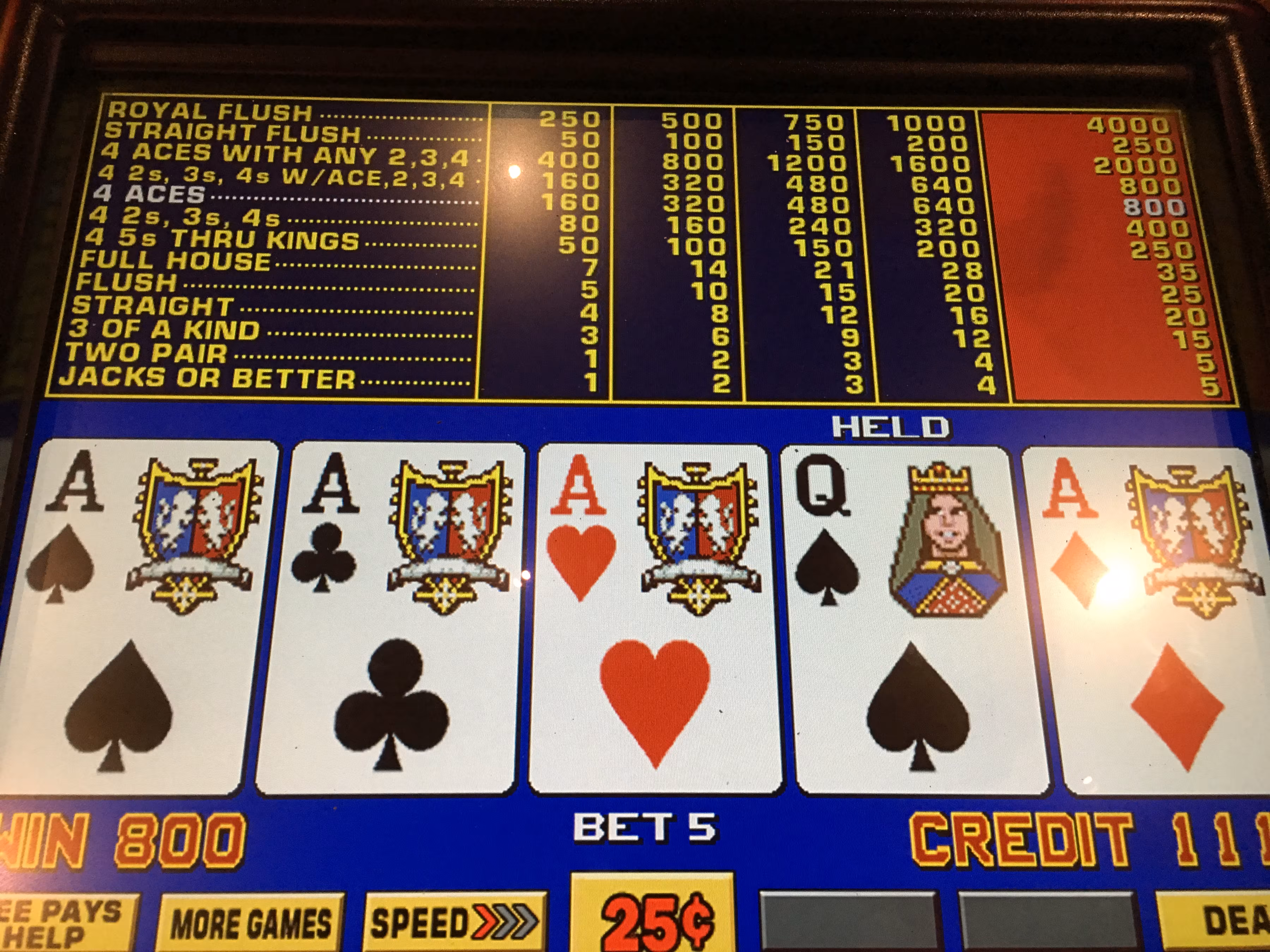 Lucky Queens = $200