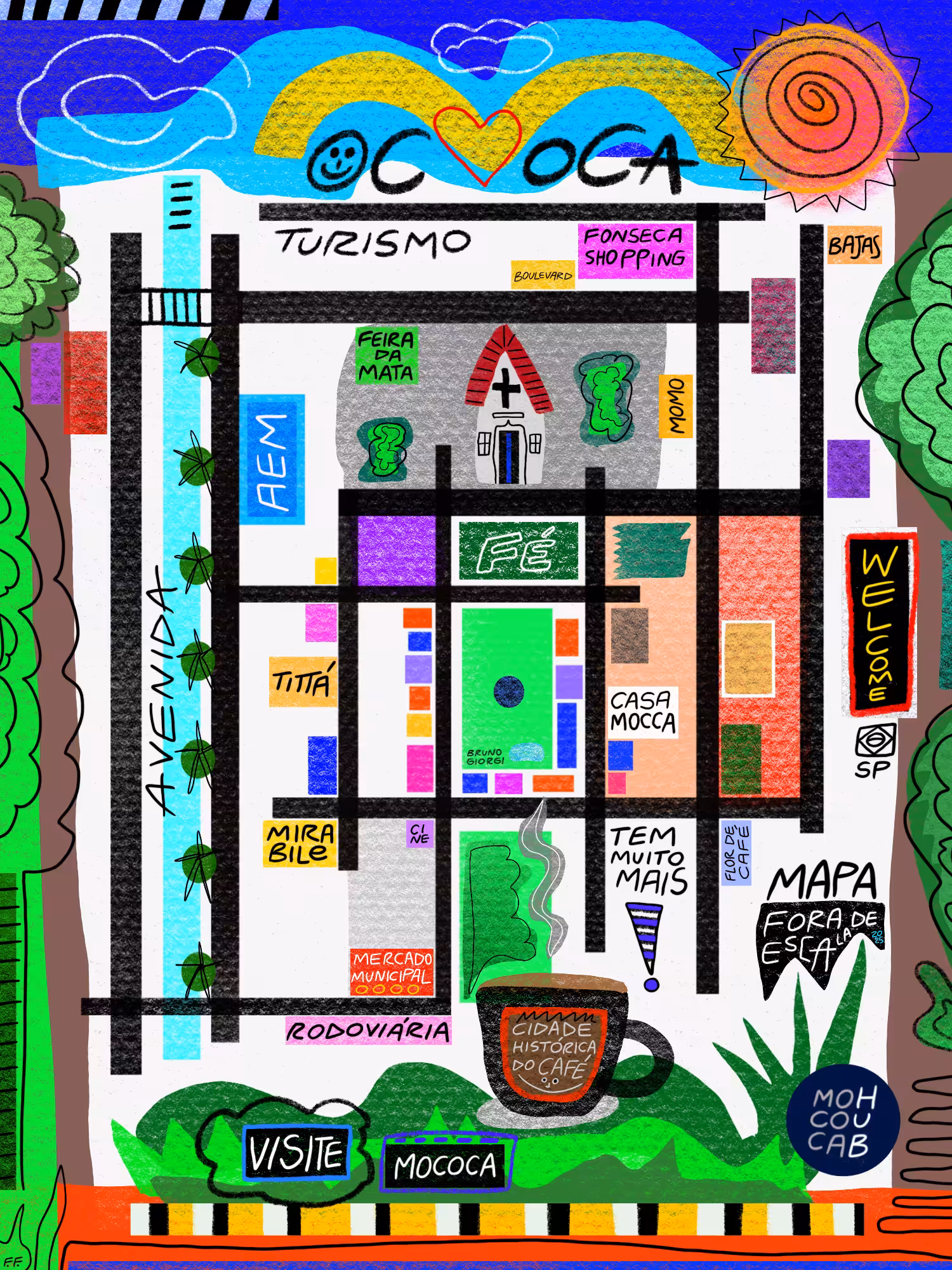 Mococa Map