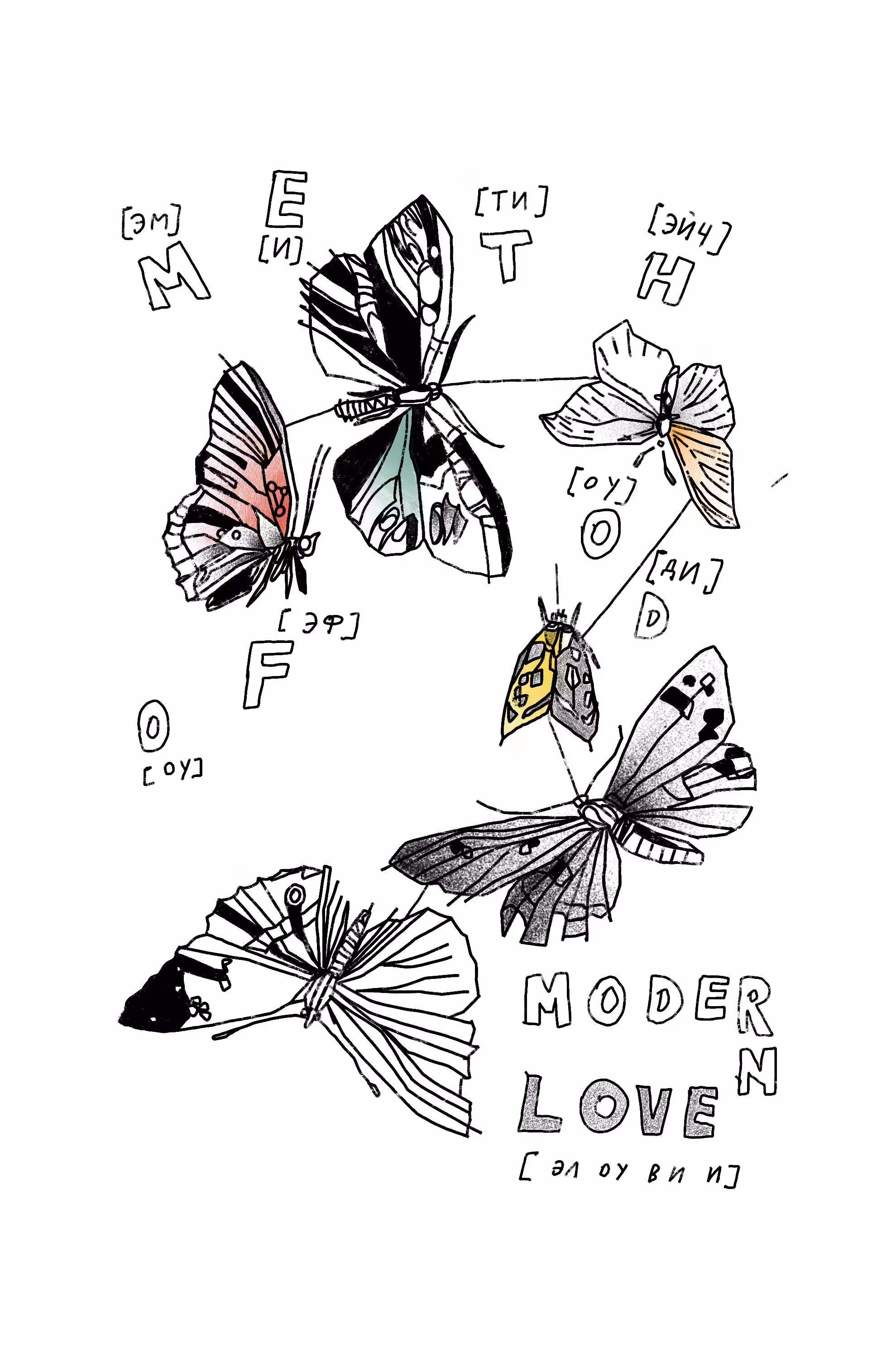 Method of Modern Love