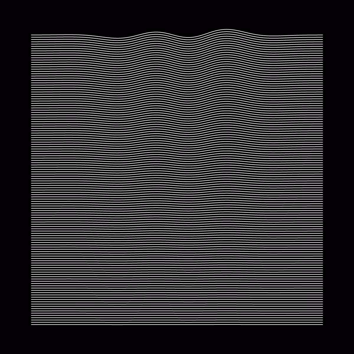 Minimal perturbation #178