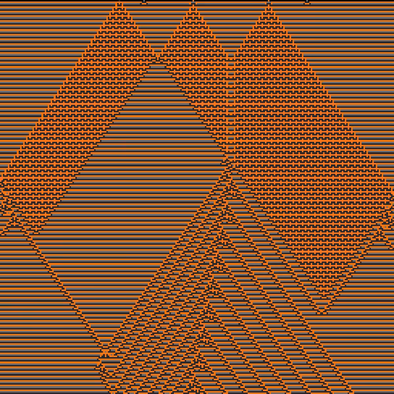 Totalistic Cellular Automata #25