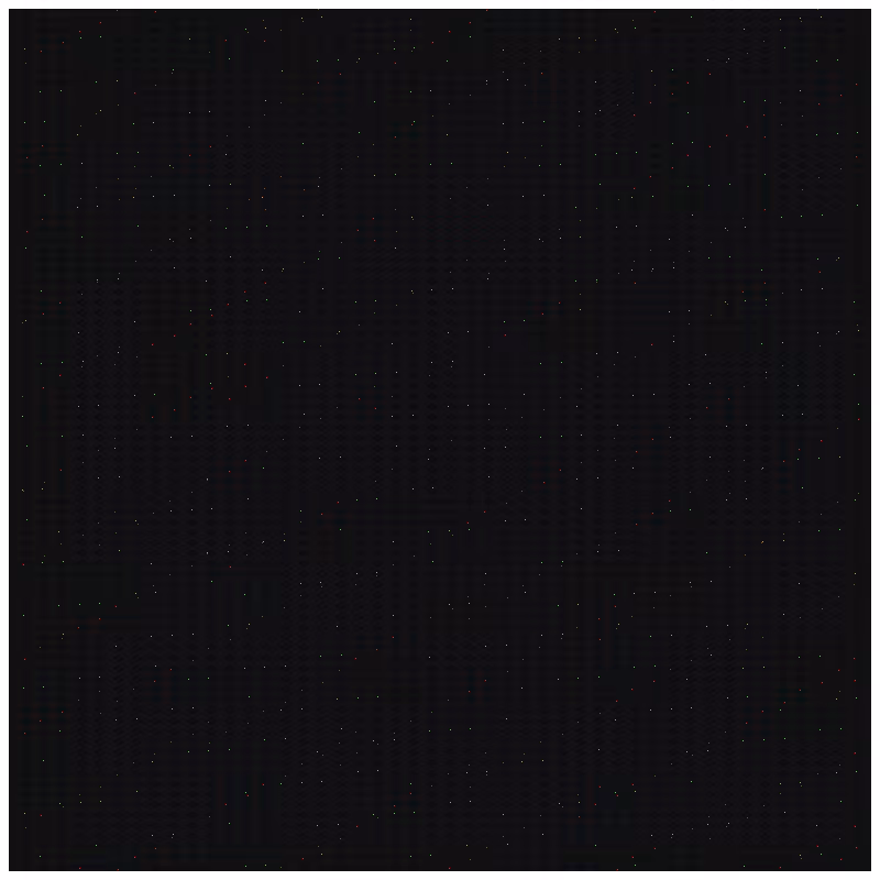 Minimal #7