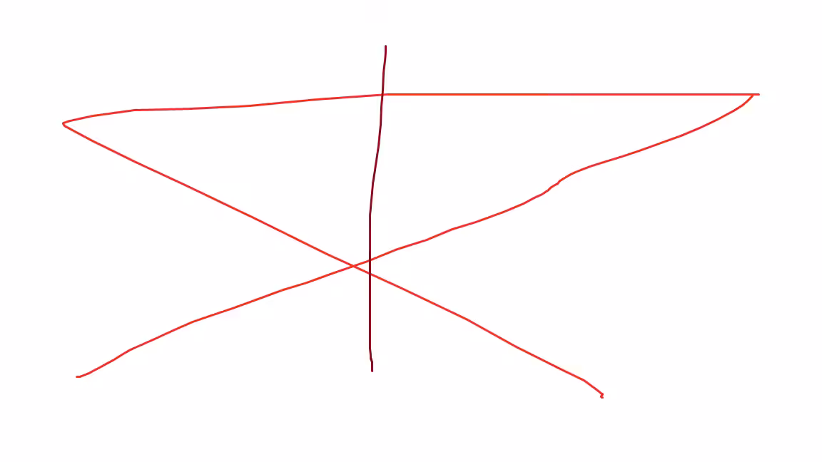 test test test 