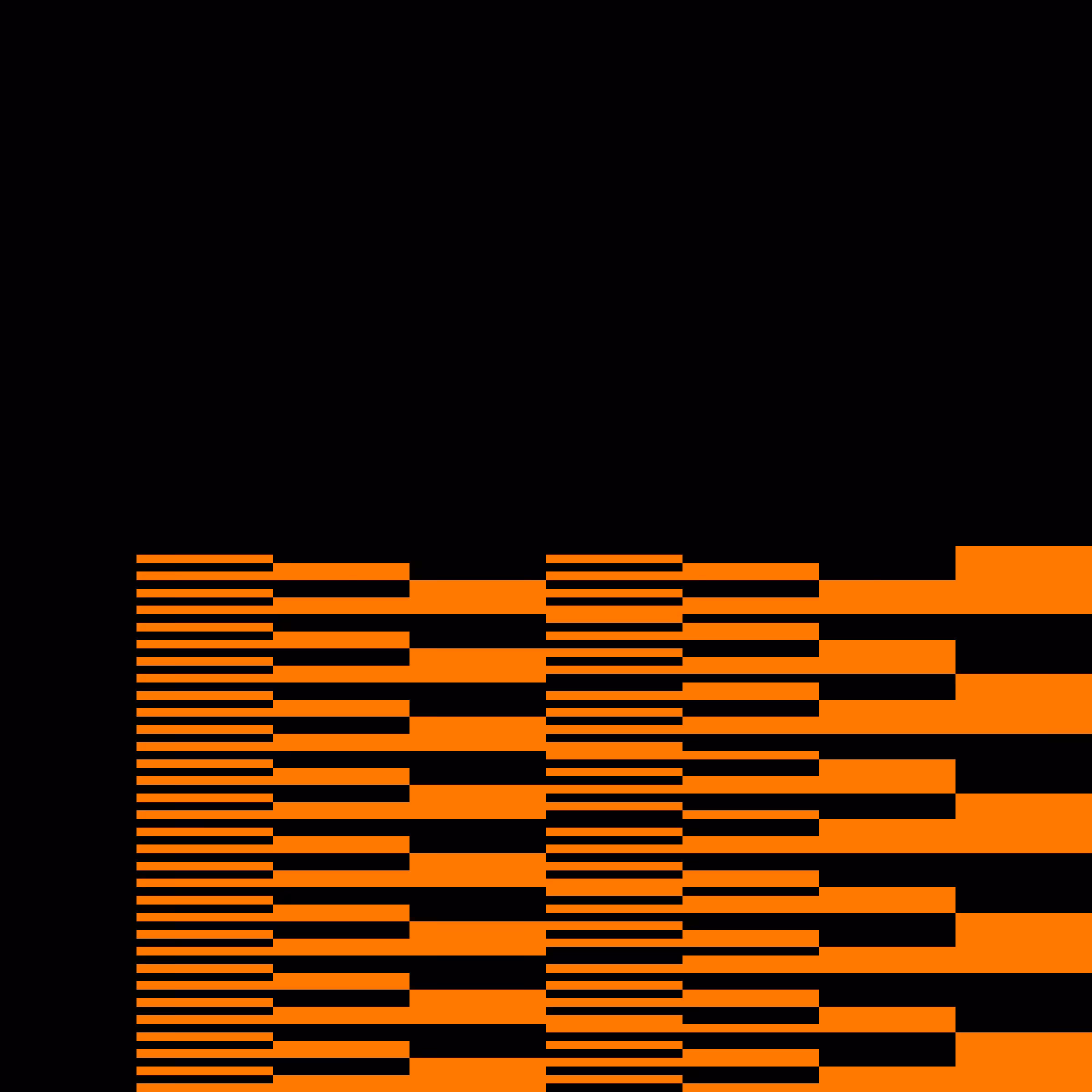 ♫ ByteBeats #365