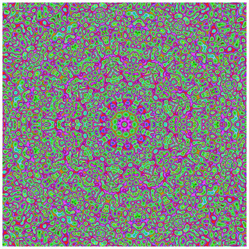 Microbes #4
