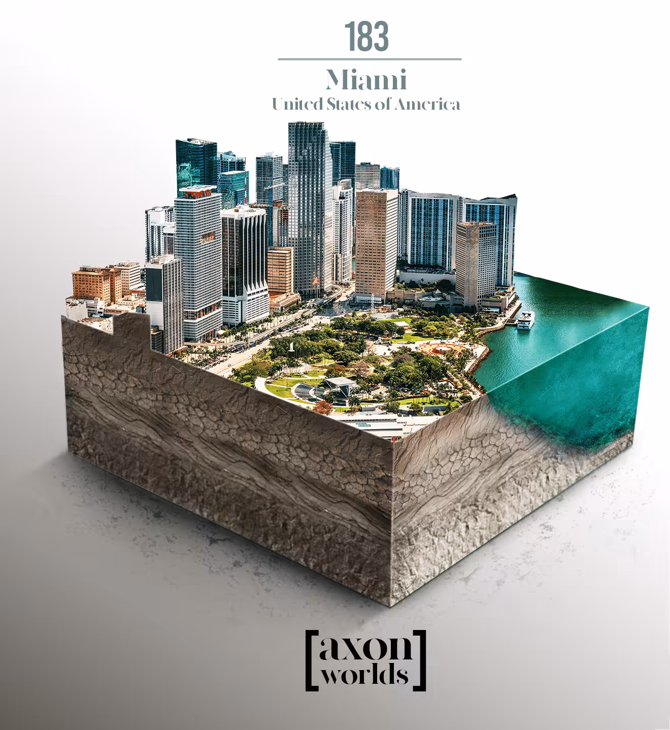 AXON WORLD | 183/1423 | MIAMI | USA | MICRO WORLD