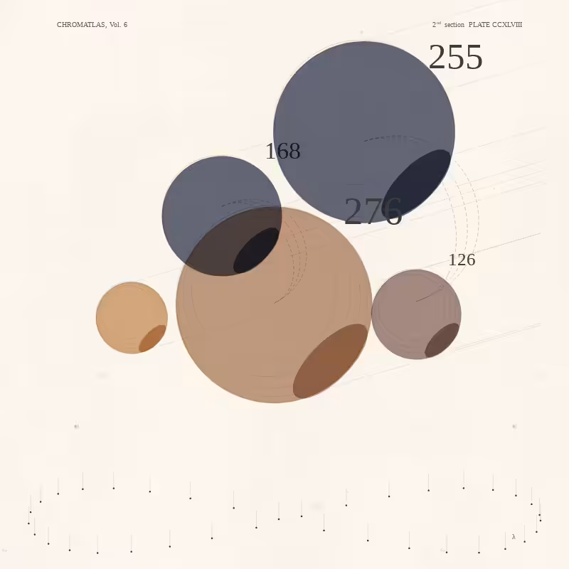 CHROMATLAS, Vol. 6 #75