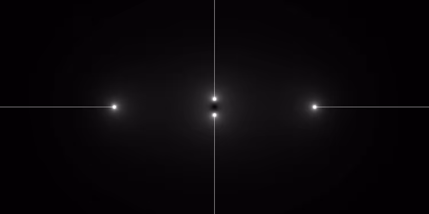 Singularity III