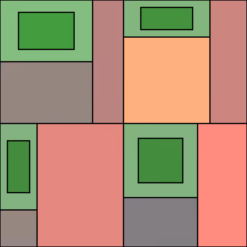 Boundaries #4