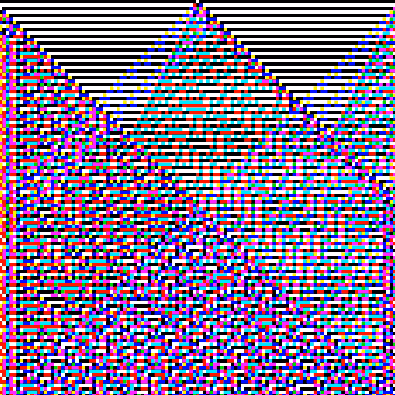 RGB Elementary Cellular Automaton #53