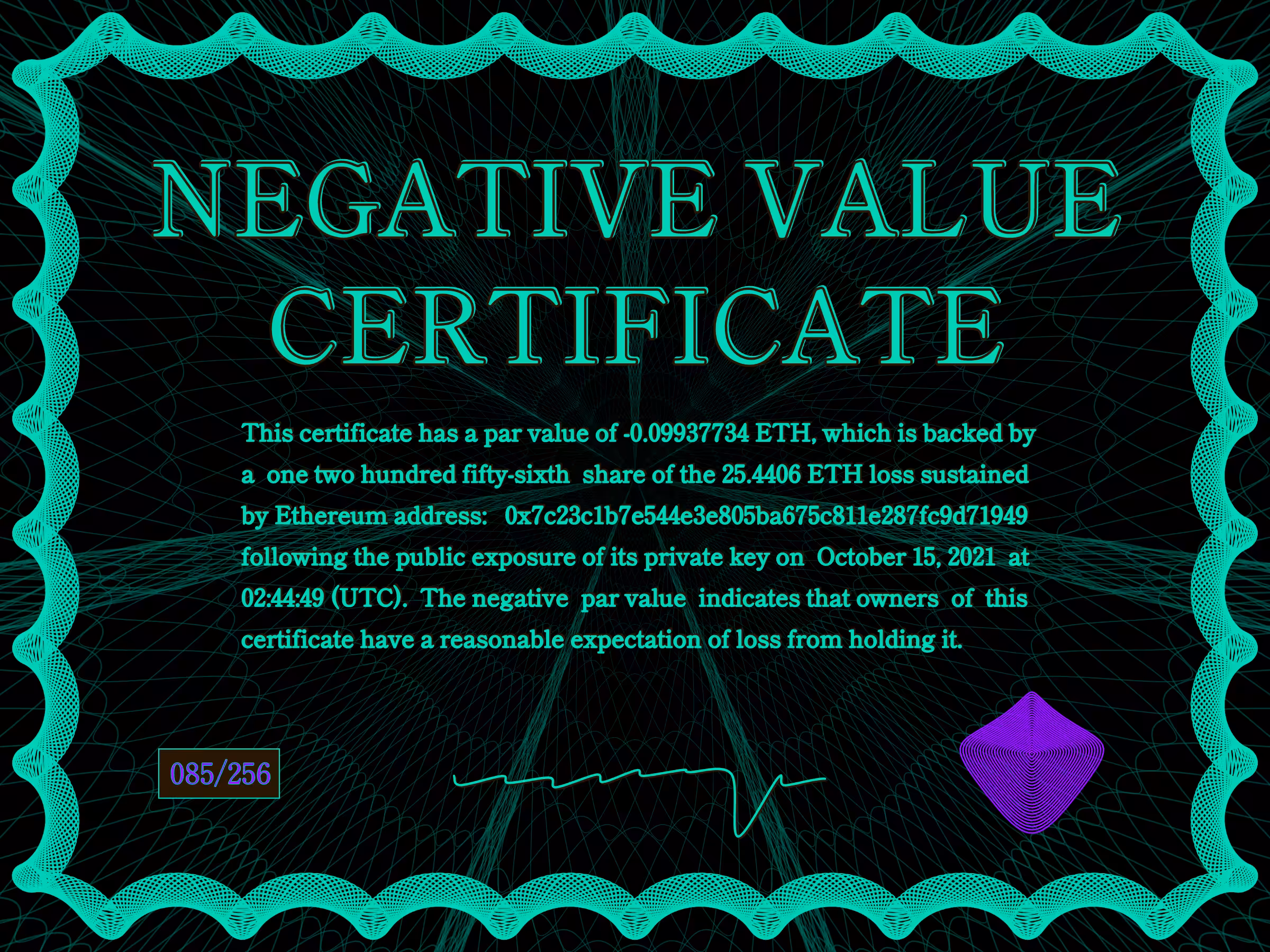 NegativeValueCertificates: Negative Value Certificate #85 of 256