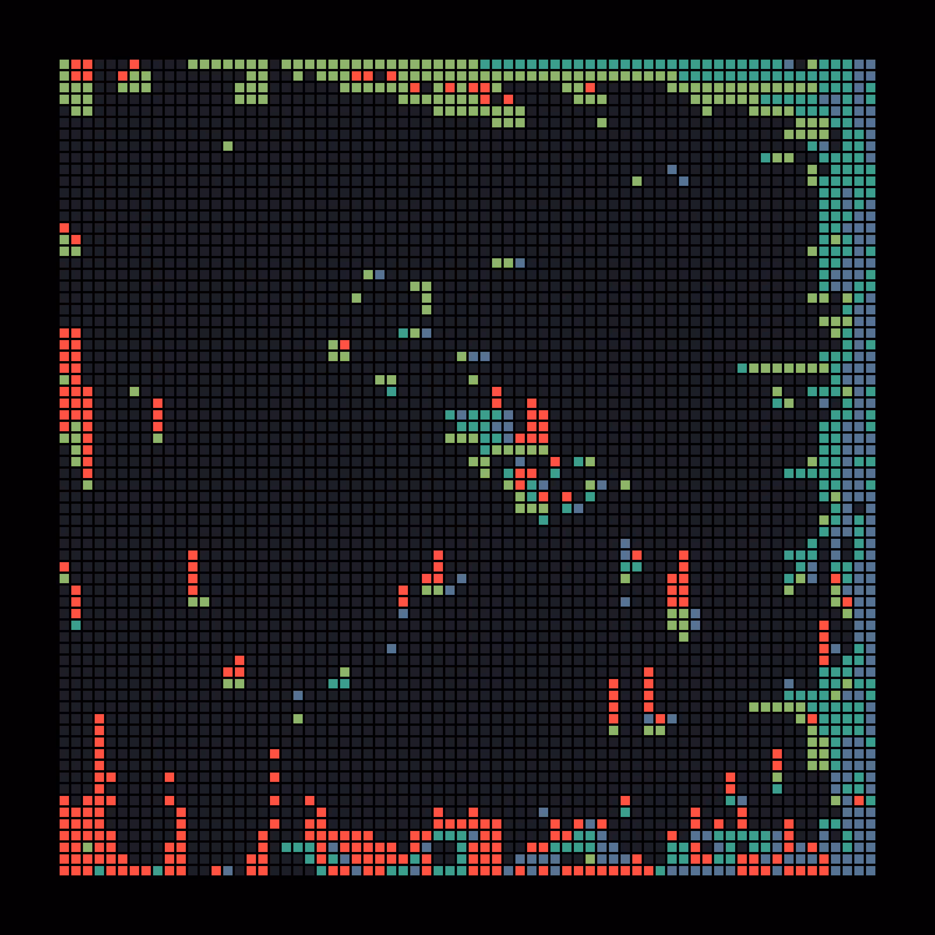 Robosort #23