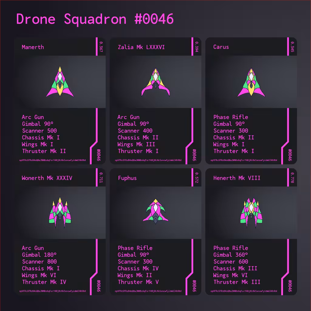 Drone Squadron: Elite #0046