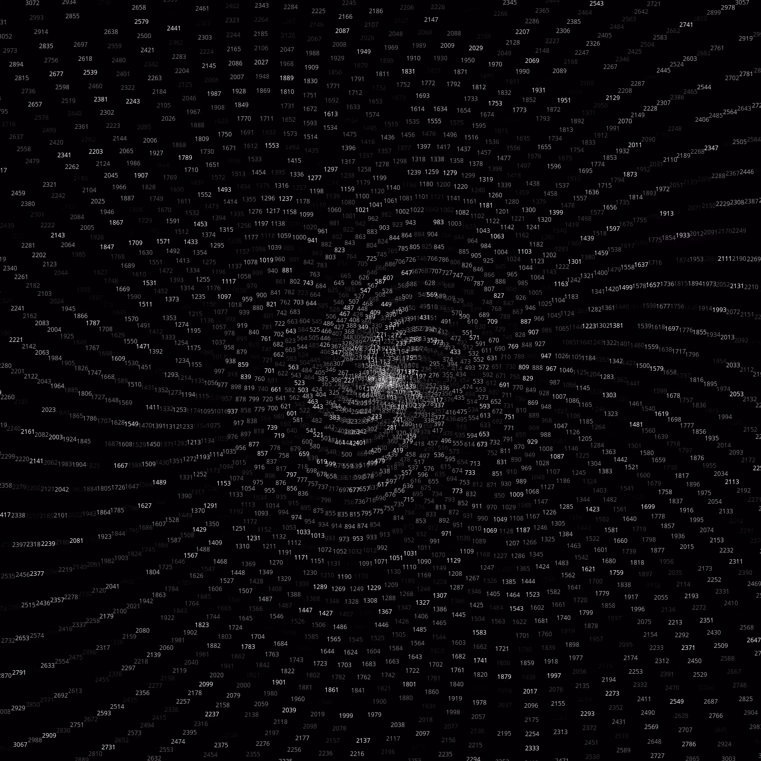 Polar Plot of Numbers #343