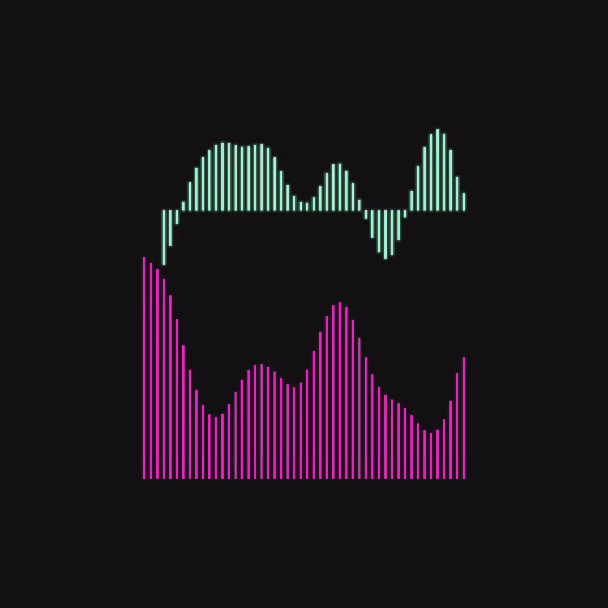 Poly surge #98