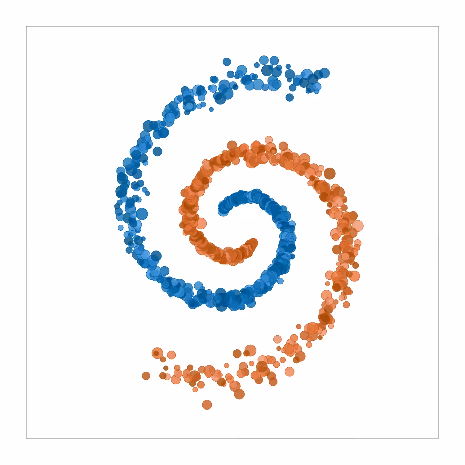 Spirals #1011