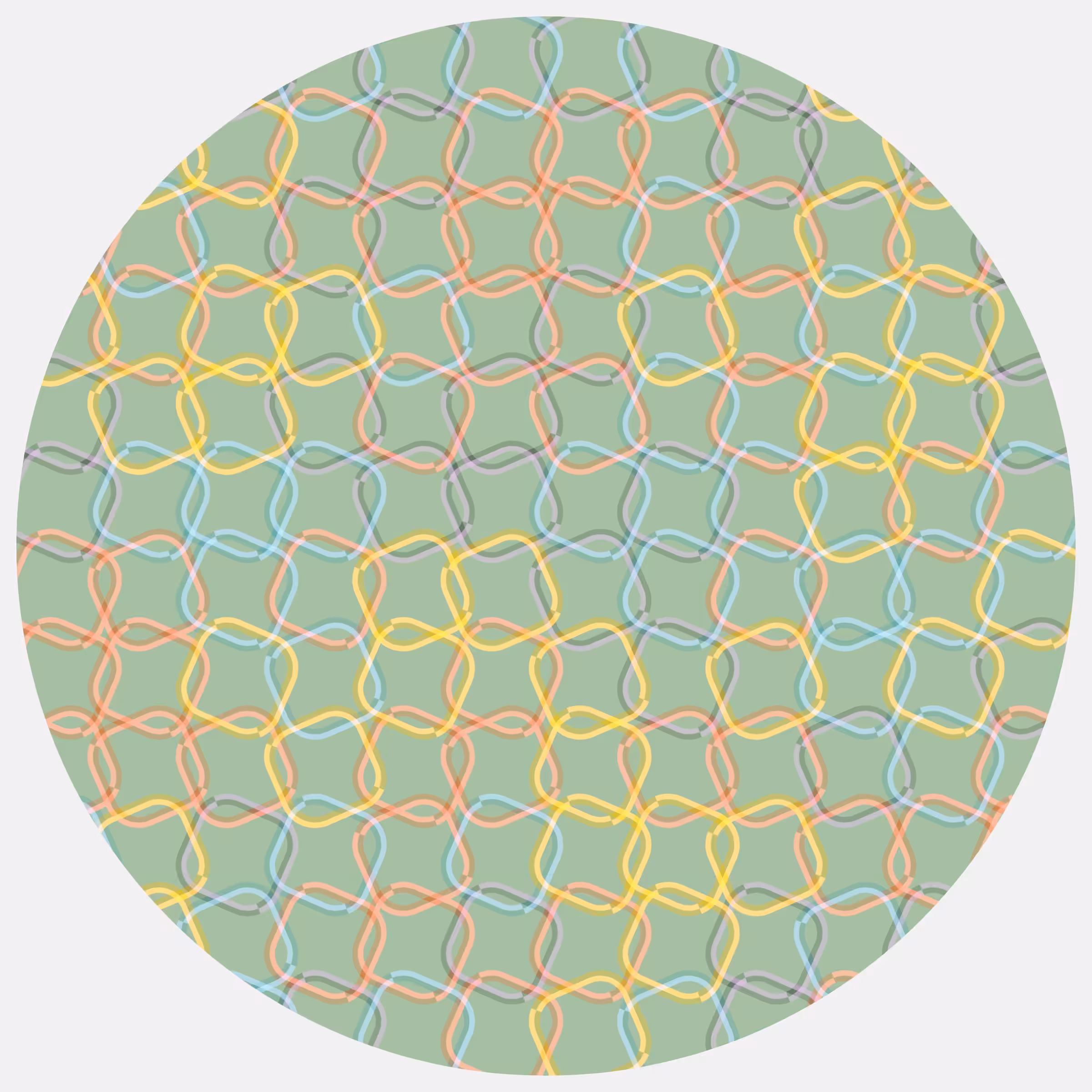 Ouroboros #945