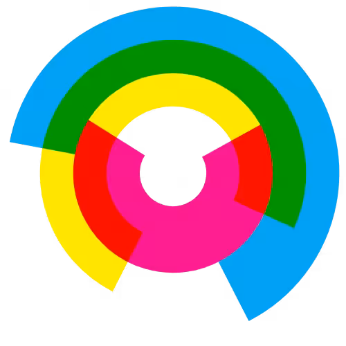 Three Circles Times One #27