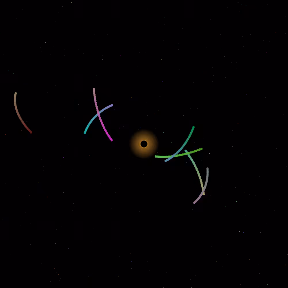3 Body Problem #7