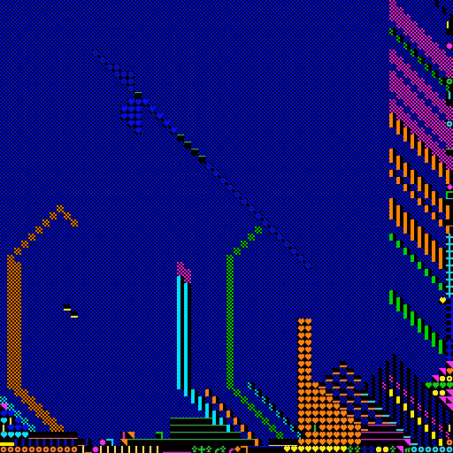 Textfields #22