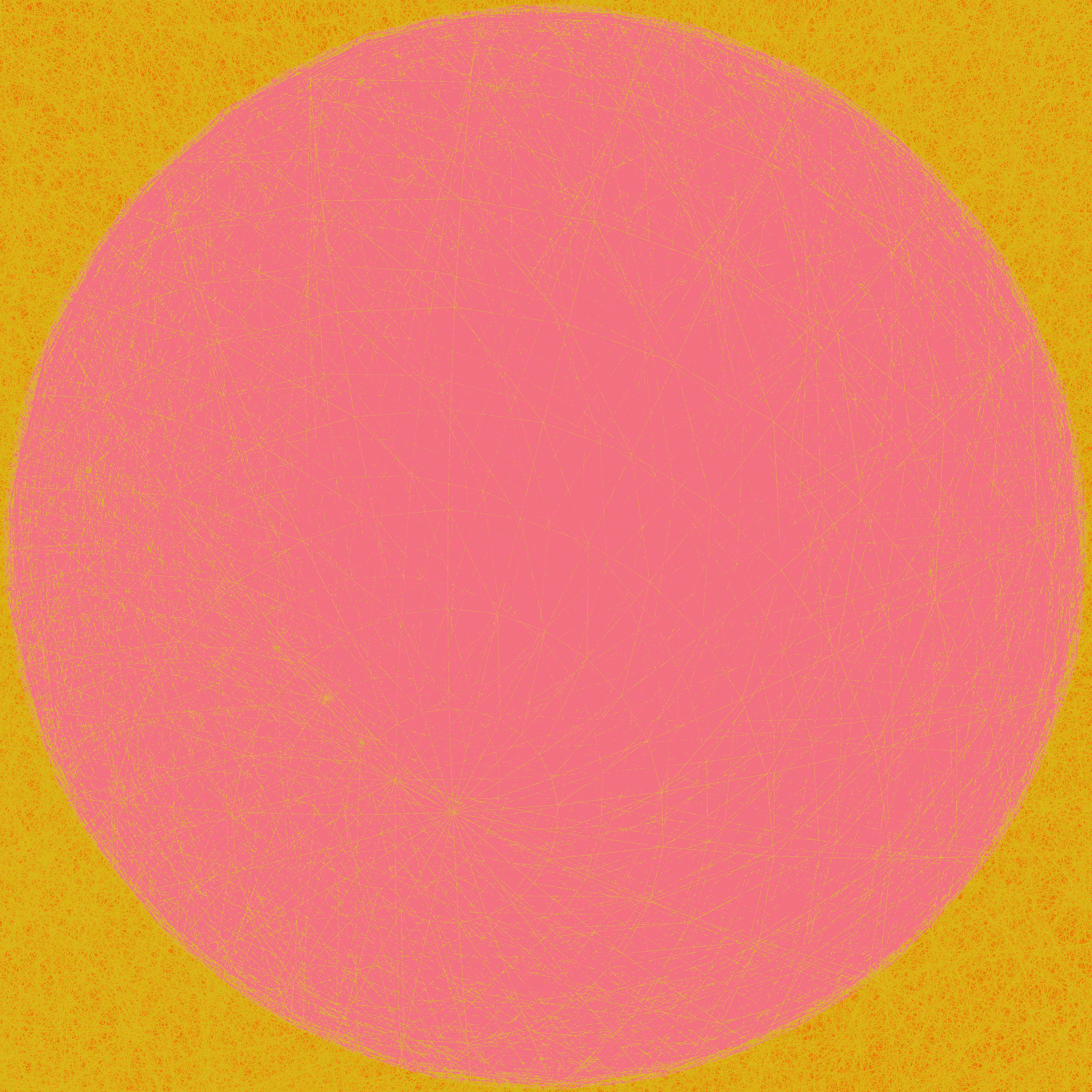 Sun Signals #0174