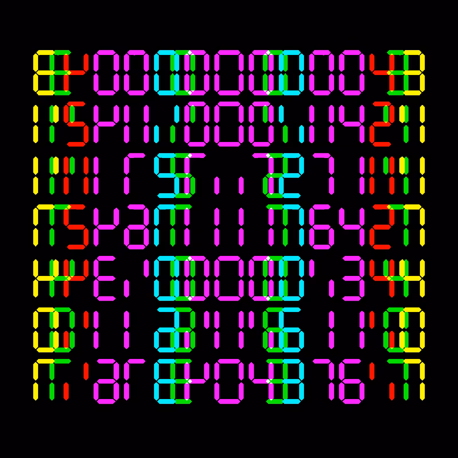 Digits #17