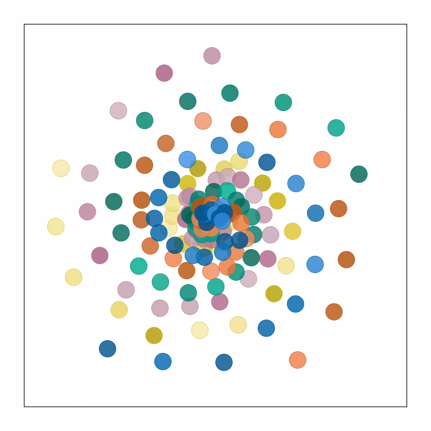 Spirals #321