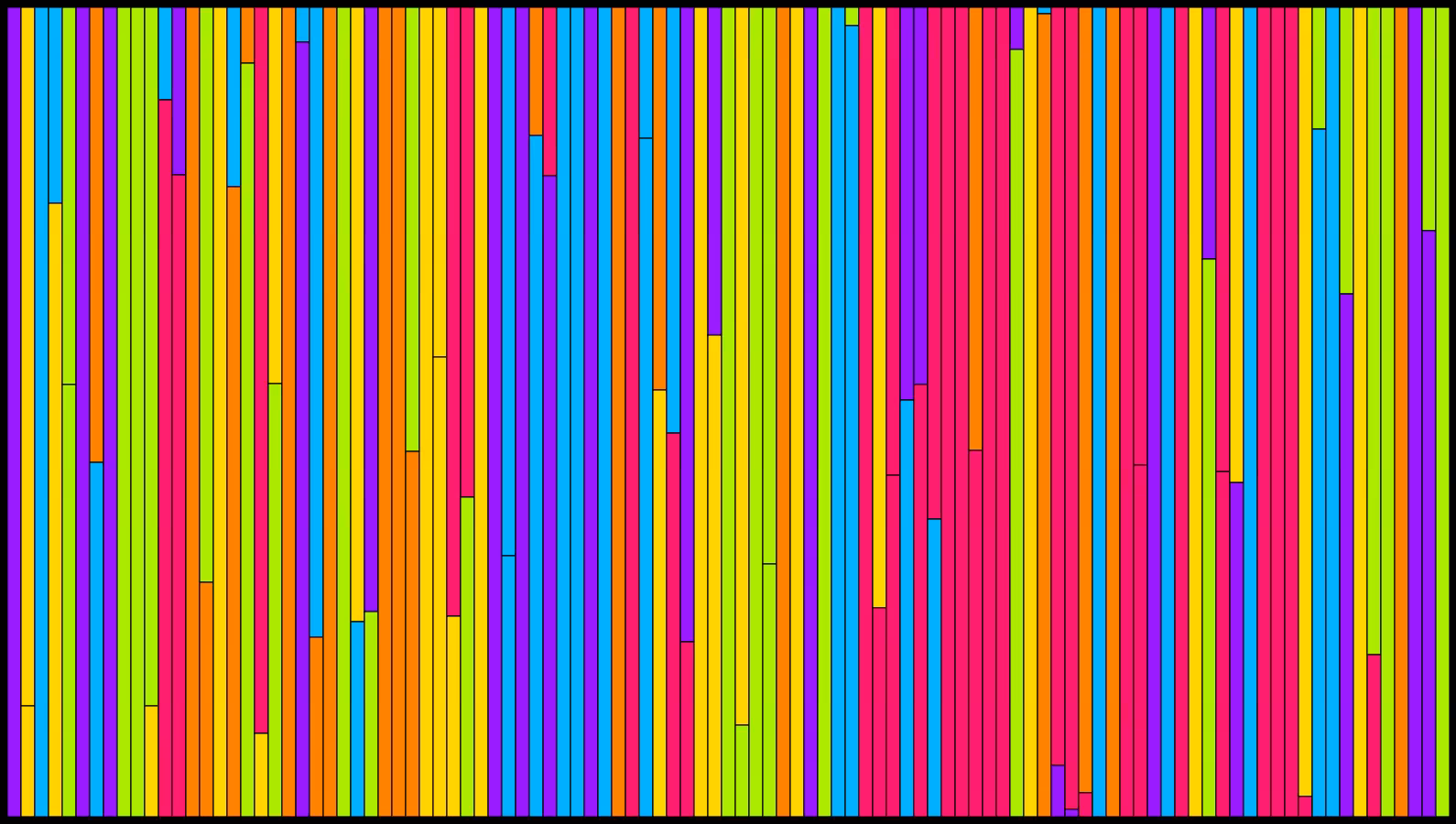 Sensthesia #316