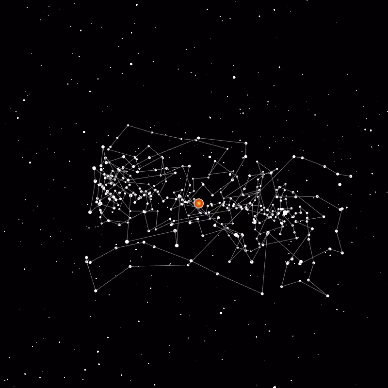 Wallet Constellation - 4
