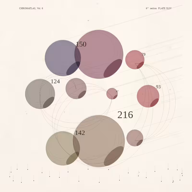 CHROMATLAS, Vol. 6 #10