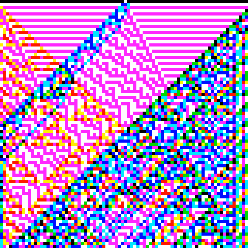 RGB Elementary Cellular Automaton #759