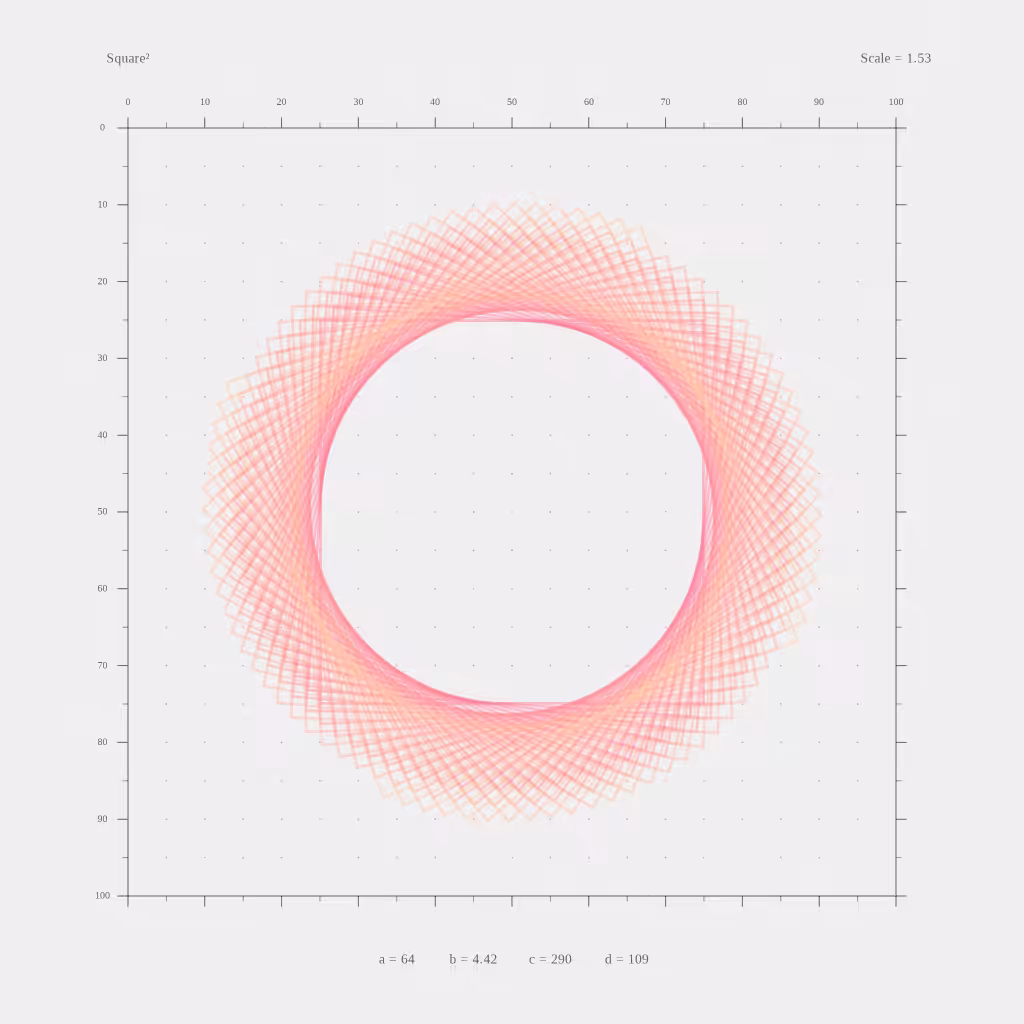 Square² #34