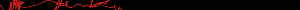 Horizontal Door : TRACE.