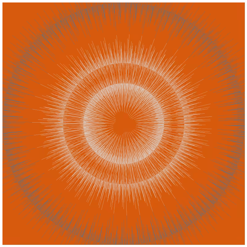 Circular Flow #67