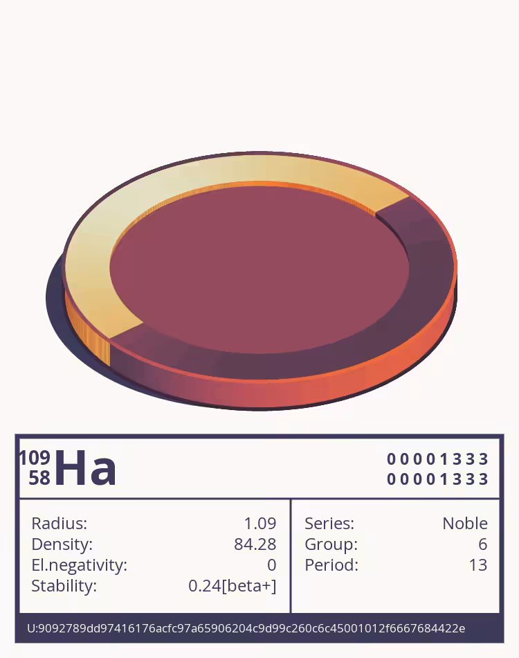 OTOM: Ha otom