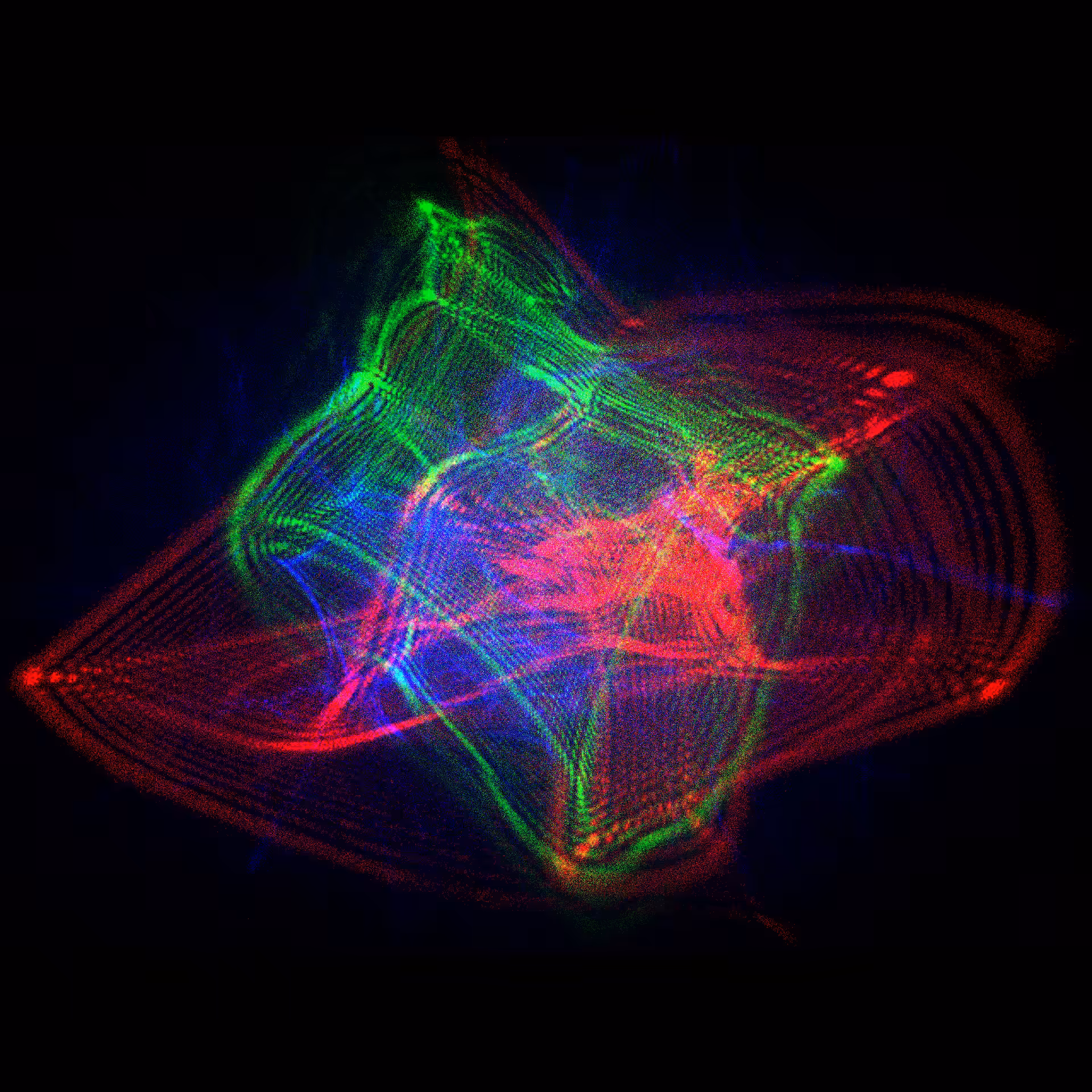 Laser Diffraction