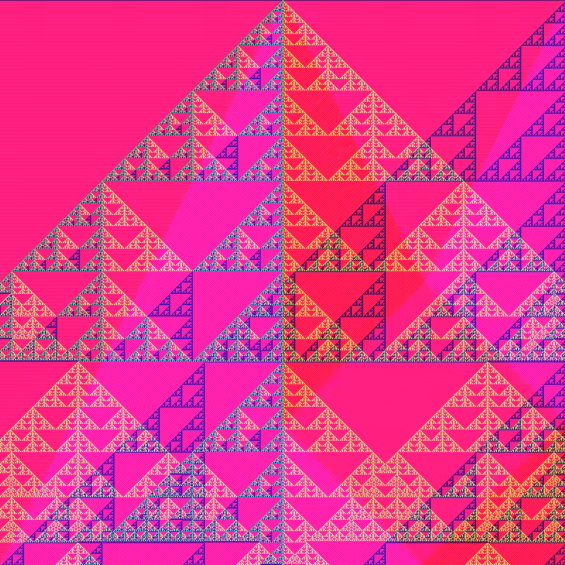 RGB Elementary Cellular Automaton #804