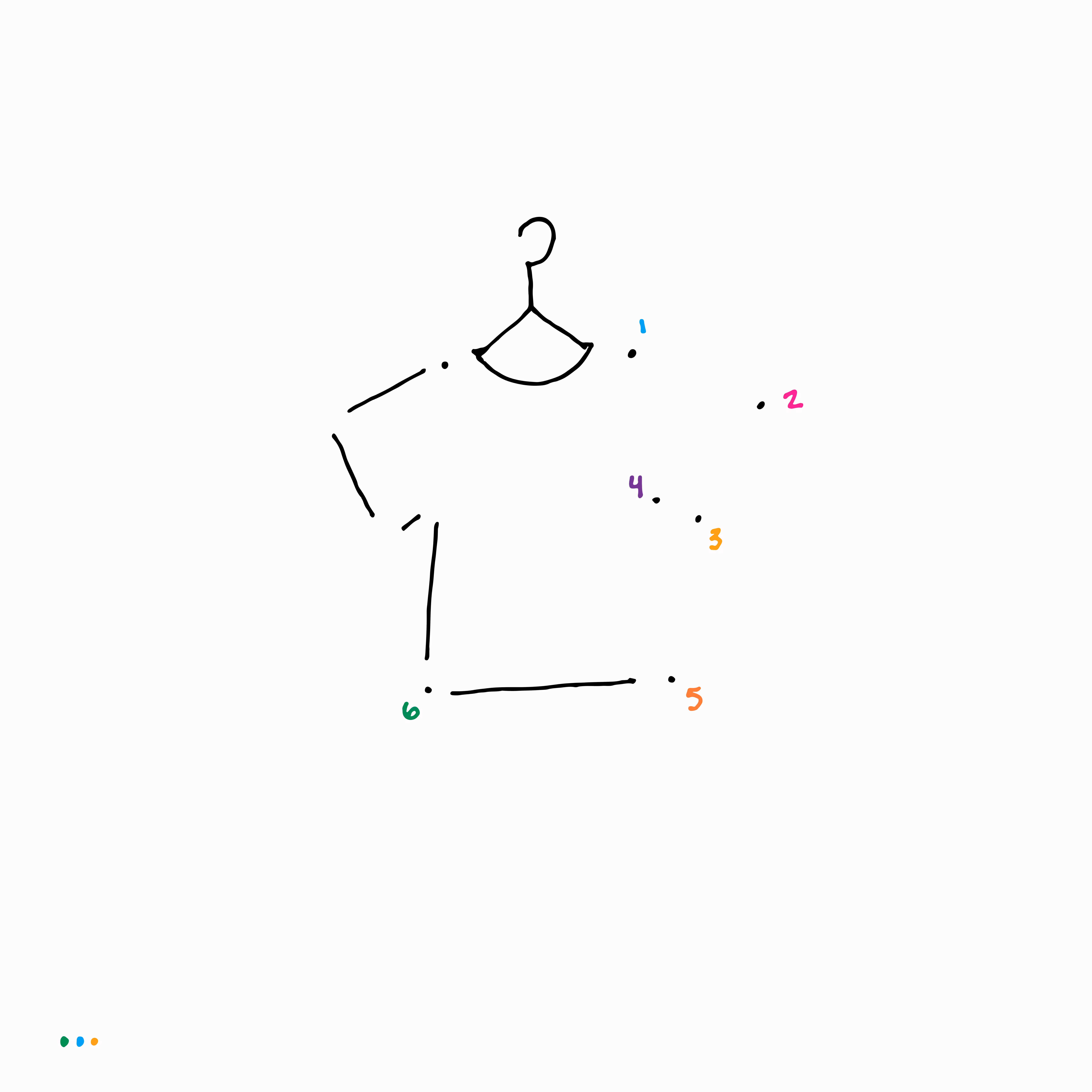Dot Dot Dot 