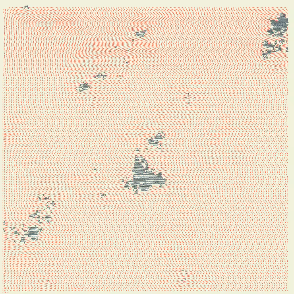 🗺️🔭 topologies 🏜️⛰️ #13