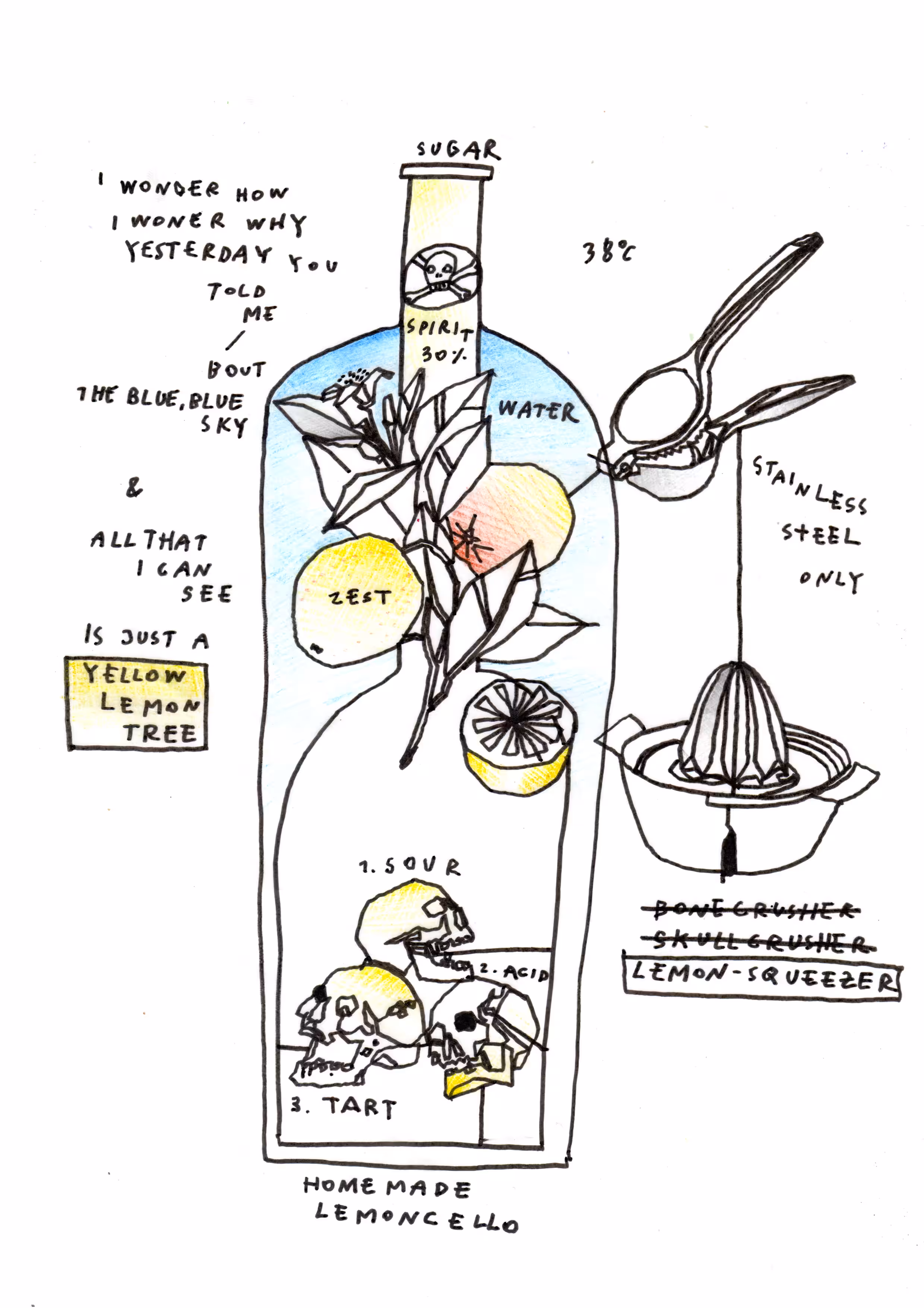 Ice Cold Drinks – Lemoncello