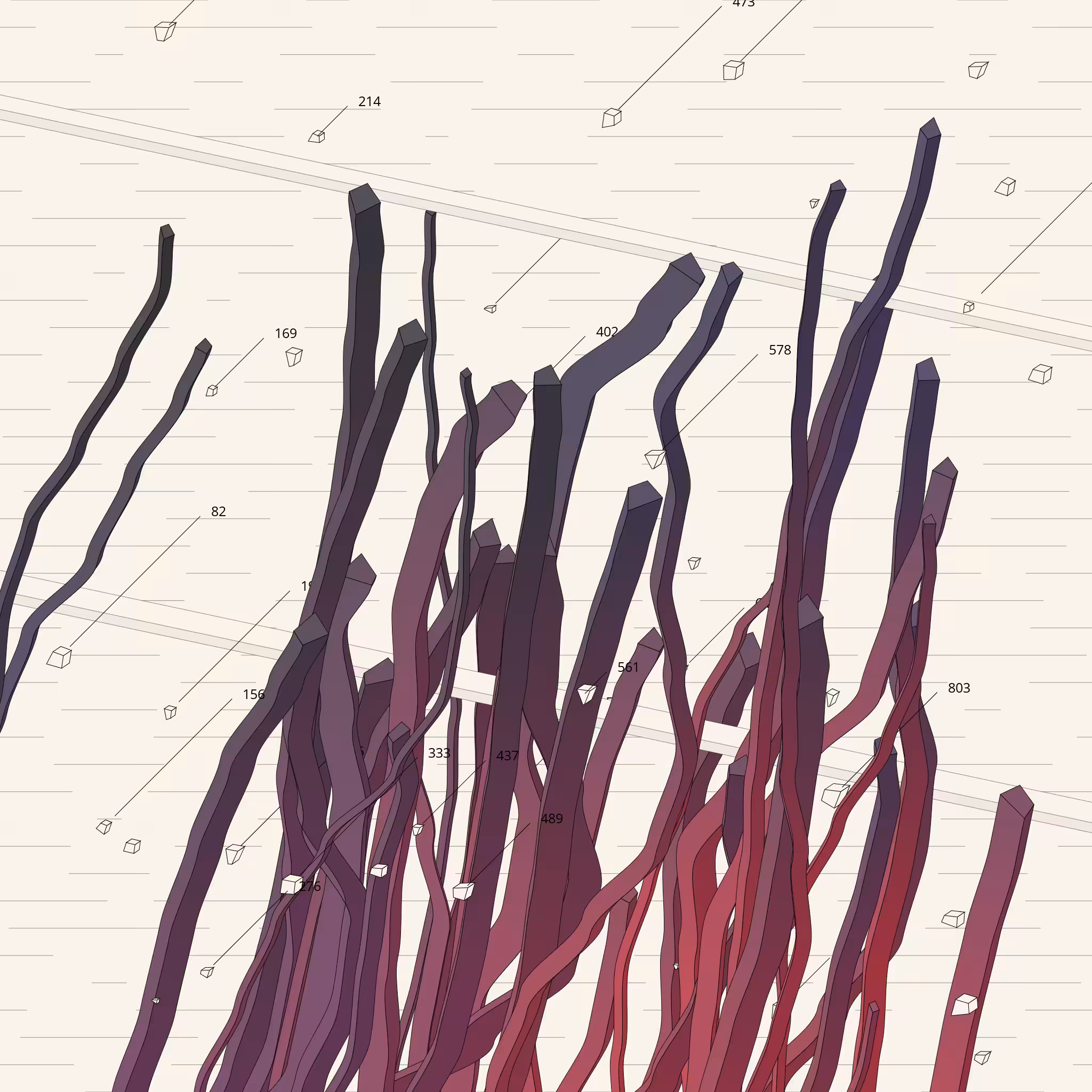 39 parallel latitudes #214