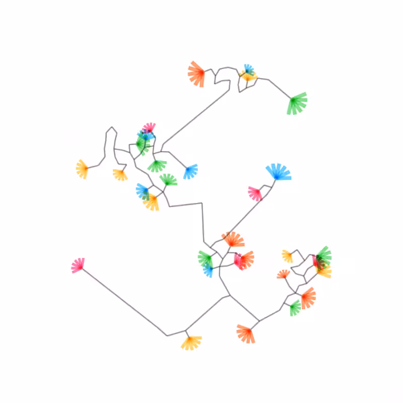 Branches & Flowers #2