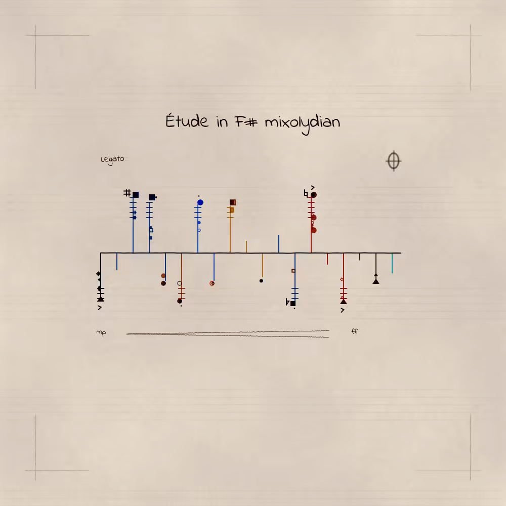 Études(Reissued) #36