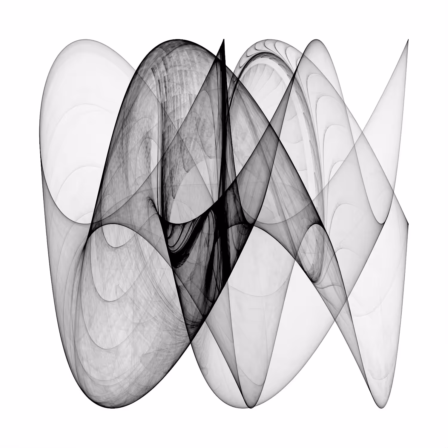 curve