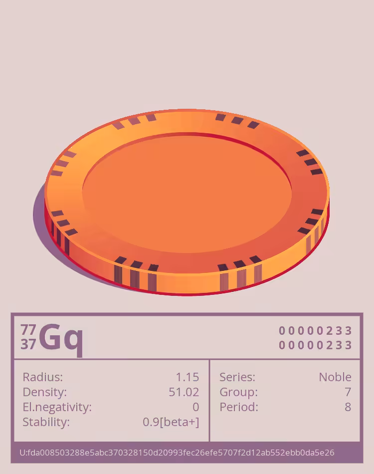 OTOM: Gq otom
