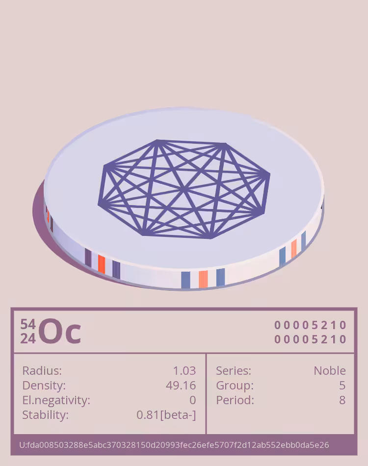 OTOM: Oc otom