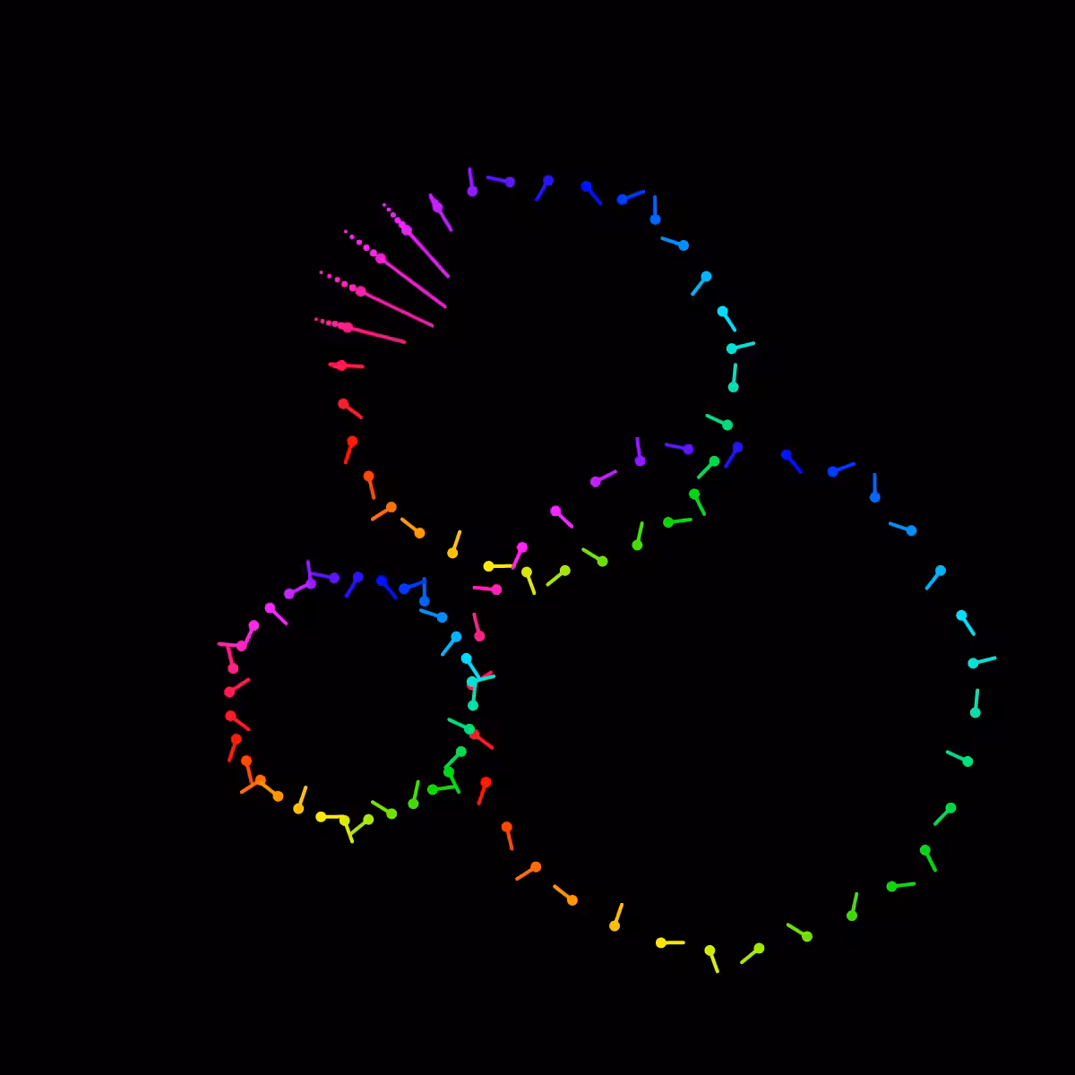 Rainbow_Glitch~@3 #2
