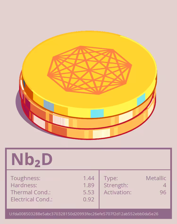 Nb₂D molecule